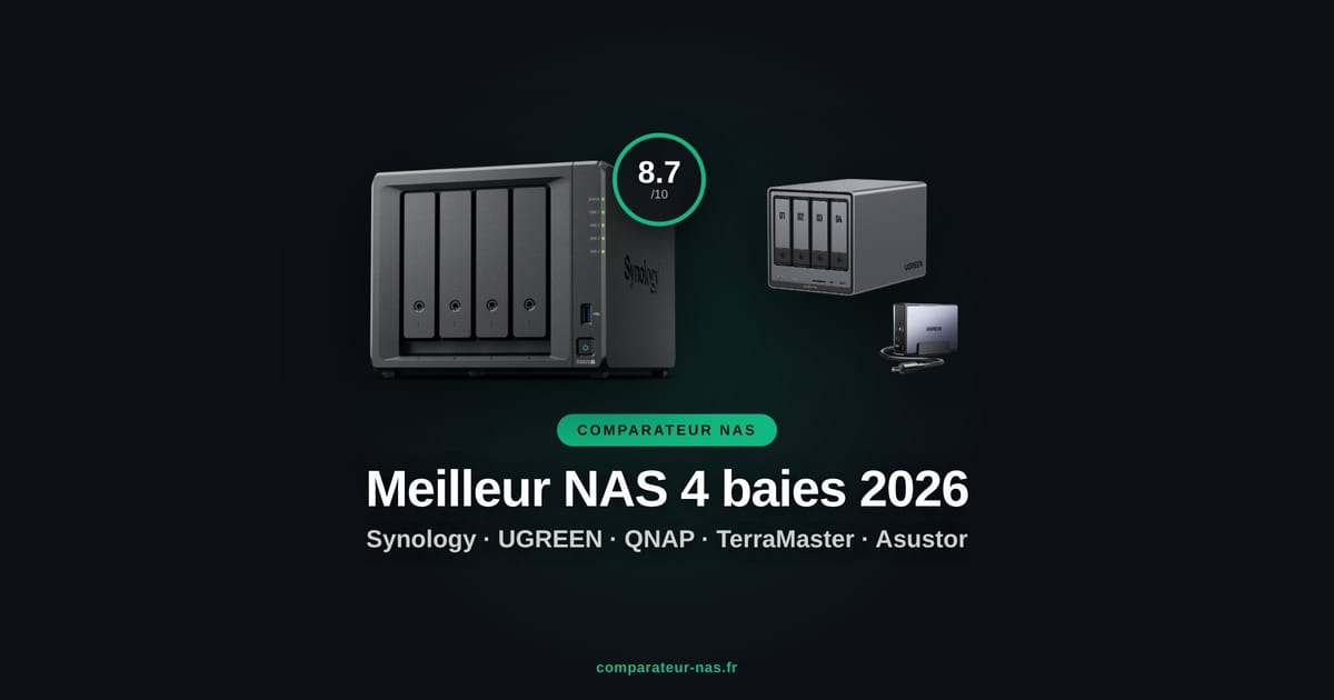 Meilleur NAS 4 baies 2026 : notre comparatif indépendant